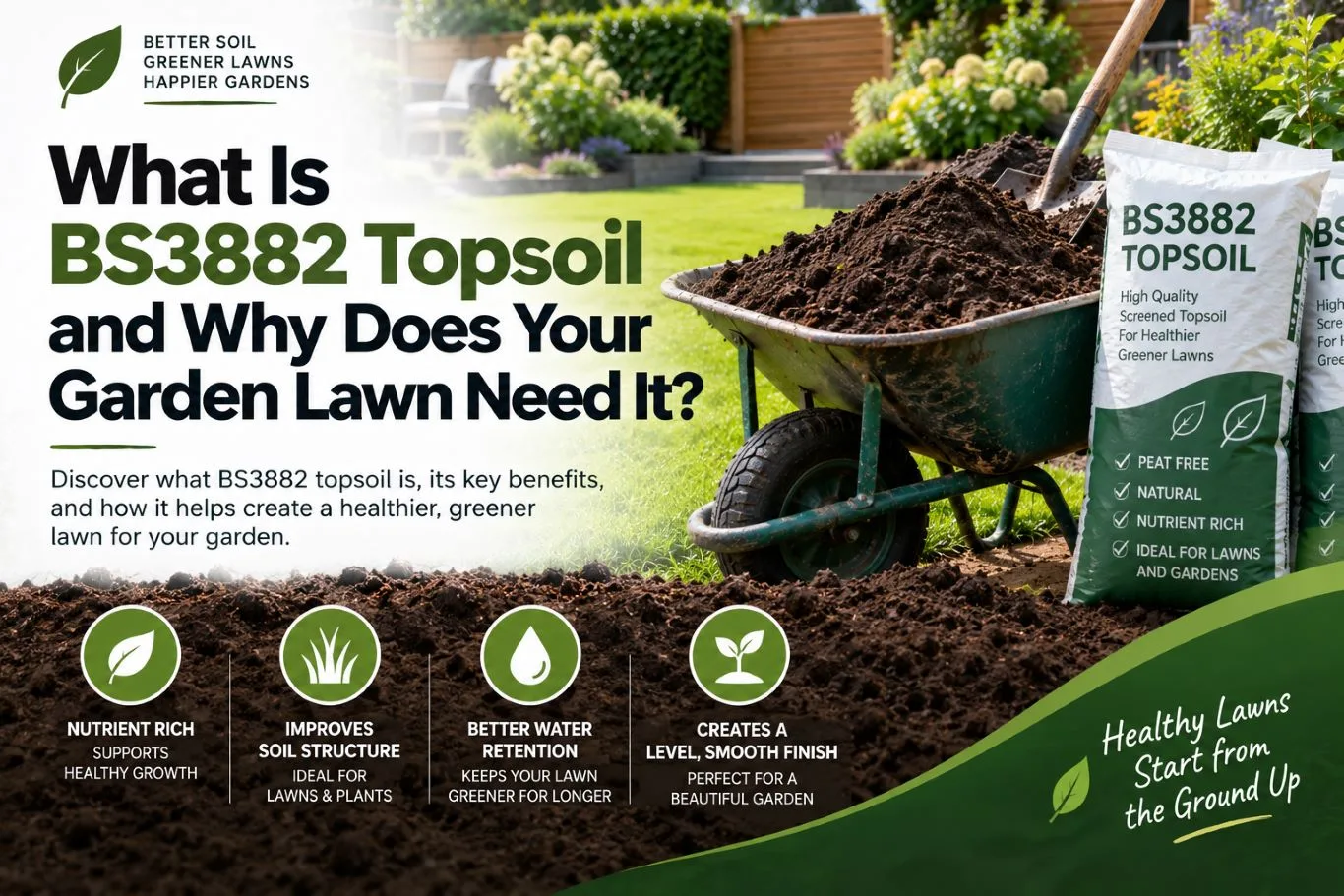 BS3882 topsoil in a wheelbarrow beside a healthy garden lawn, highlighting improved soil quality and greener growth.